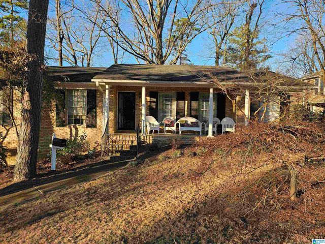 900 20TH AVENUE NW, Center Point, AL 35215