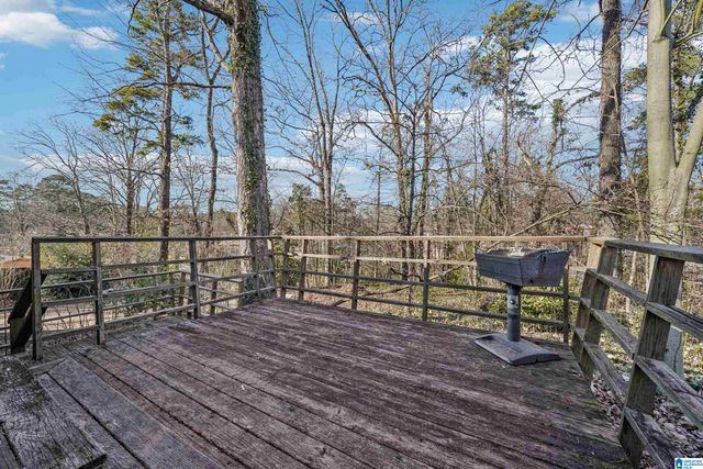 900 20TH AVENUE NW, Center Point, AL 35215