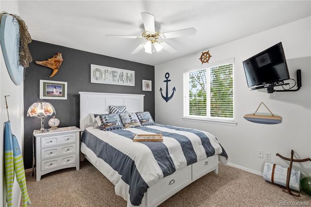 11229 Glenmoor Court, Parker, CO 80138