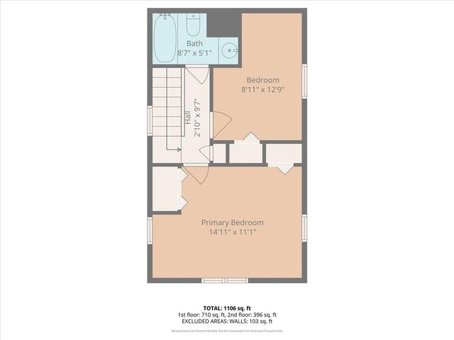 218 E Kay Street, Lansing, KS 66043