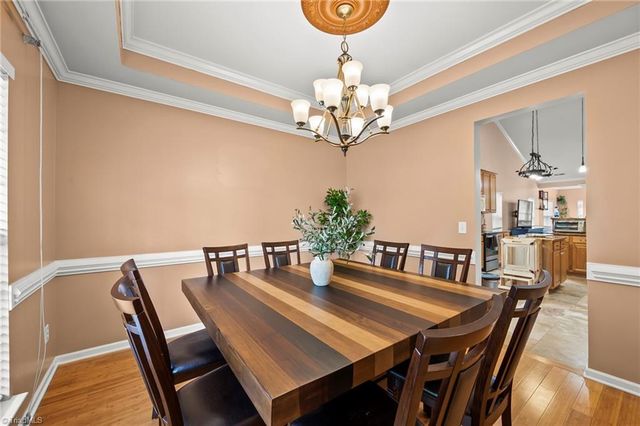 4128 Shadetree Drive, Winston-salem, NC 27107