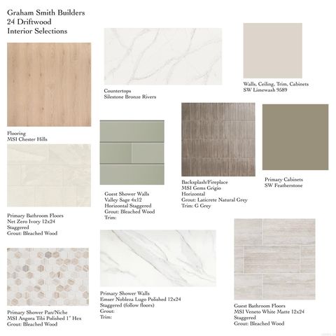 24 Driftwood Lane, Little Rock, AR 72223