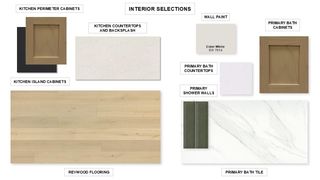 532 River Overlook RD, Georgetown, TX 78628