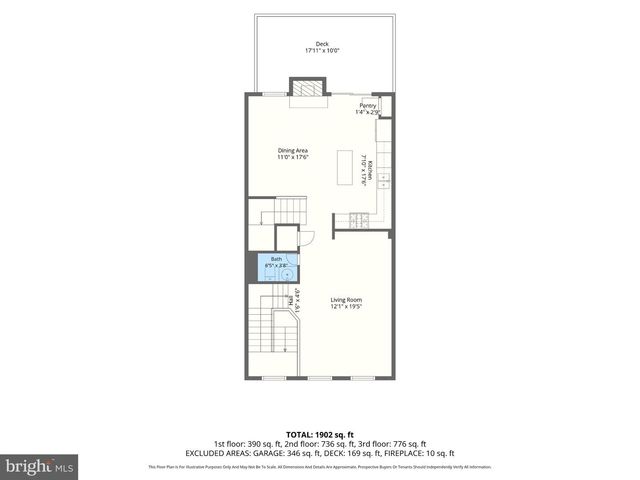7 CATERHAM CT, Baltimore, MD 21237
