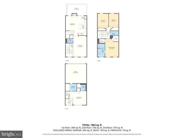 7 CATERHAM CT, Baltimore, MD 21237