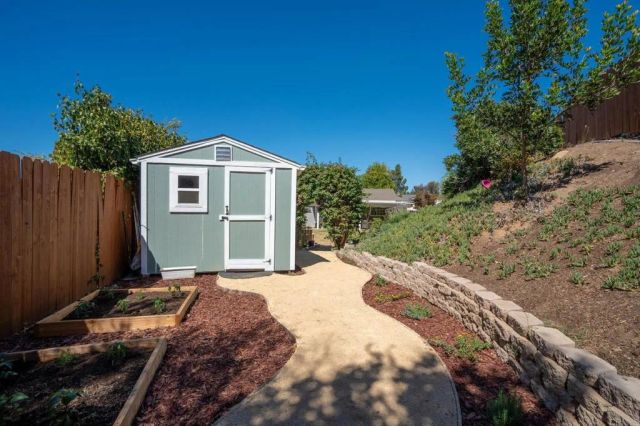4829 Alfred Avenue, San Diego, CA 92120