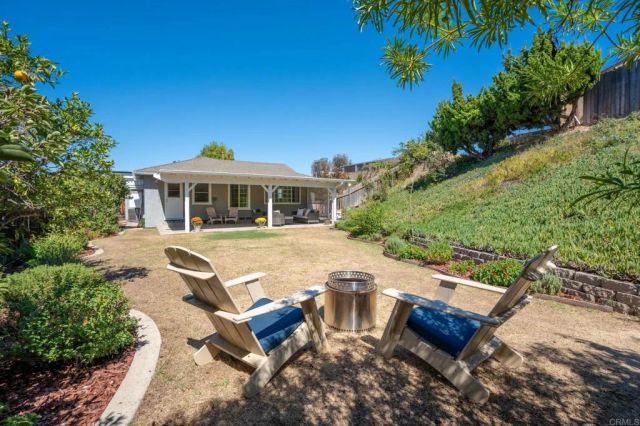4829 Alfred Avenue, San Diego, CA 92120