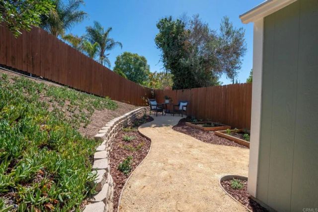 4829 Alfred Avenue, San Diego, CA 92120