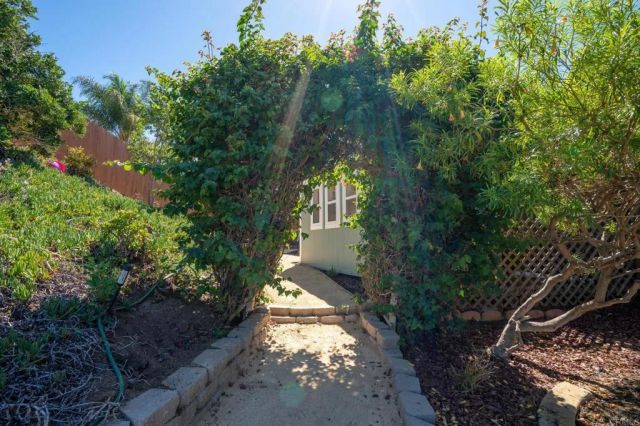 4829 Alfred Avenue, San Diego, CA 92120