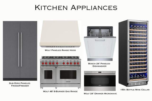 5409 Chevy Chase C, Houston, TX 77056