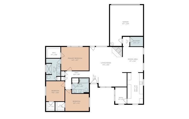 7321 Burke Circle, Plano, TX 75025