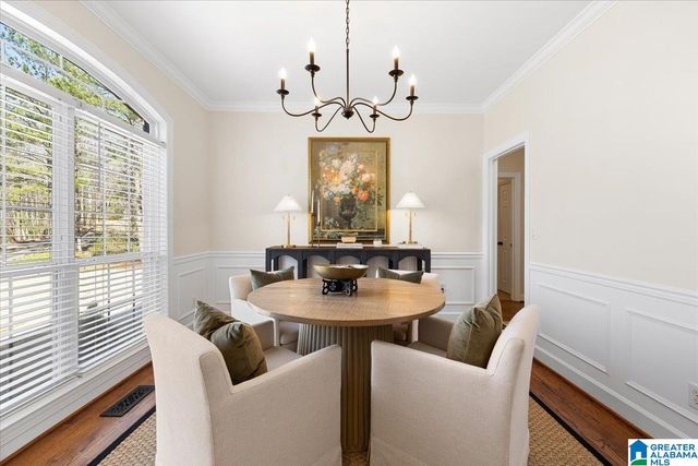 7209 CROWN RIDGE DRIVE, Trussville, AL 35173