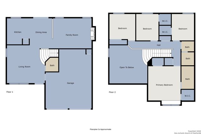 7407 Lazy, San Antonio, TX 78250