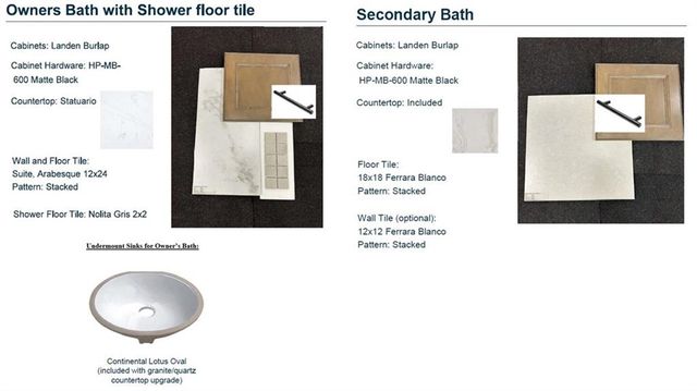 2576 Astaire Court, Atlanta, GA 30318