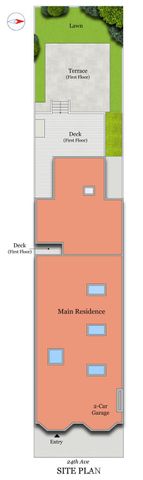 459 24th Avenue, San Francisco, CA 94121