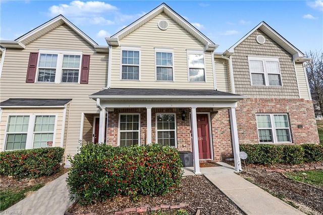 424 Sandybrooke Drive, High Point, NC 27265