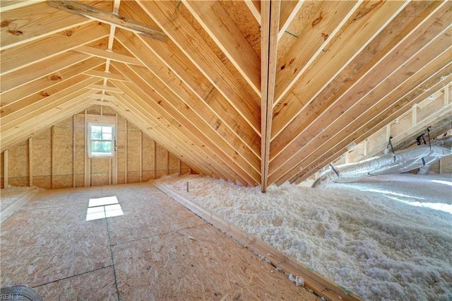 5059 Mineral Spring RD, Suffolk, VA 23438