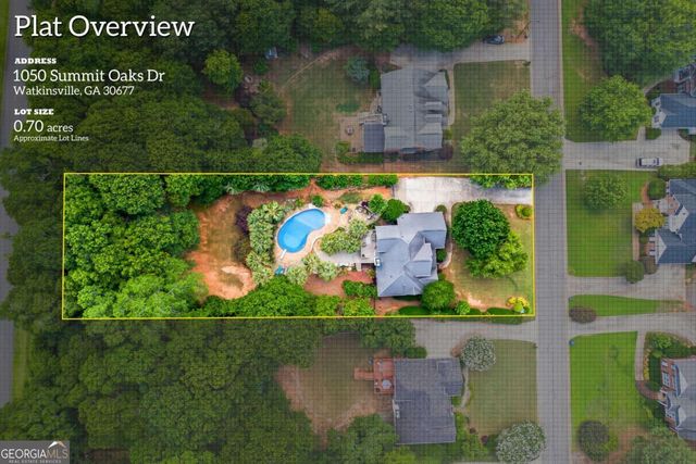 1050 Summit Oaks Drive, Watkinsville, GA 30677