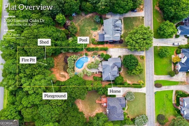 1050 Summit Oaks Drive, Watkinsville, GA 30677