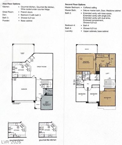 909 Cherry Glen Place, Las Vegas, NV 89138