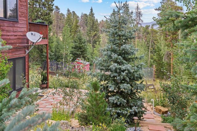 424 W Dory Way, Black Hawk, CO 80422