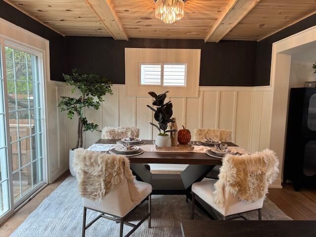 463 Fairfield Avenue, Columbus, OH 43203