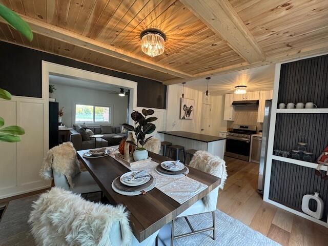 463 Fairfield Avenue, Columbus, OH 43203