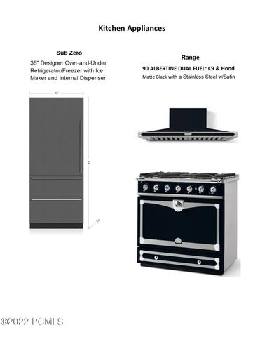 1011 A Empire Avenue, Park City, UT 84060