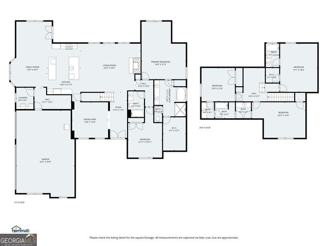 1058 Lawshe Road, Senoia, GA 30276