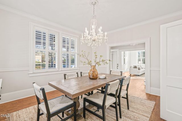 1617 Glenwood Avenue, Raleigh, NC 27608