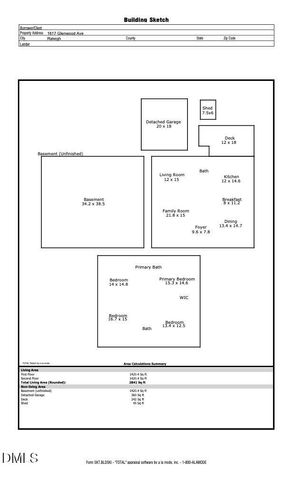 1617 Glenwood Avenue, Raleigh, NC 27608