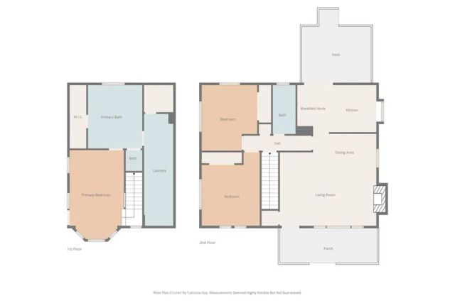 6285 Conifer, Wrightwood, CA 92397
