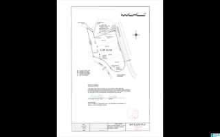 1703 RIDGEWOOD PLACE, Homewood, AL 35216