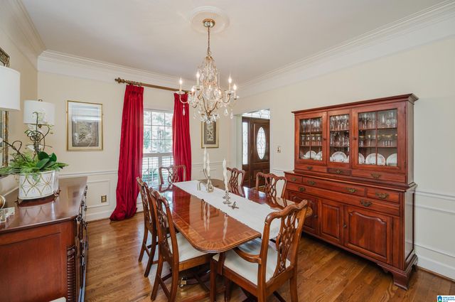 5032 LONGLEAF LANE, Birmingham, AL 35242