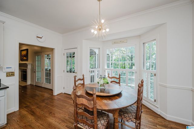 5032 LONGLEAF LANE, Birmingham, AL 35242