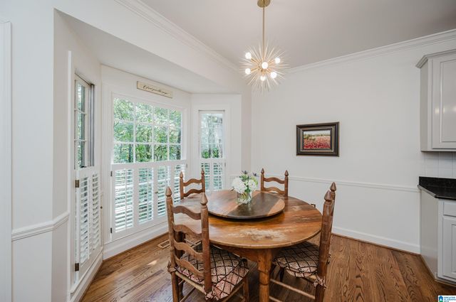 5032 LONGLEAF LANE, Birmingham, AL 35242
