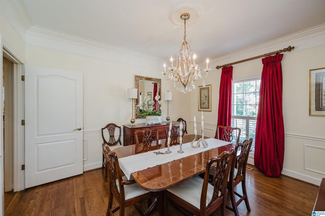 5032 LONGLEAF LANE, Birmingham, AL 35242