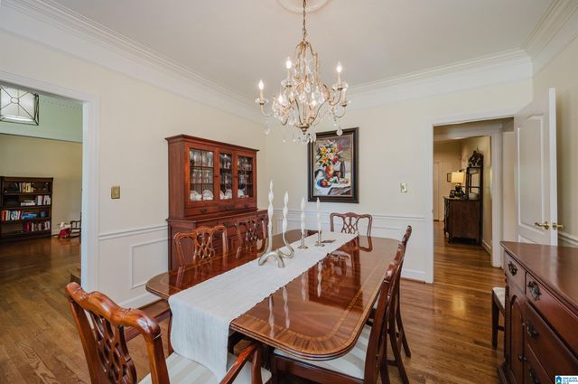 5032 LONGLEAF LANE, Birmingham, AL 35242