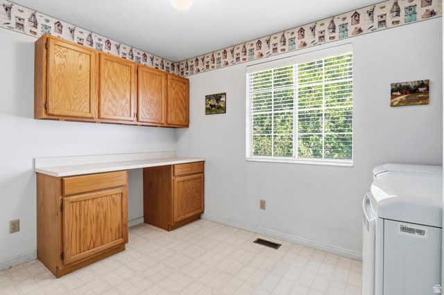 2231 E ATKIN AVE, Millcreek, UT 84109