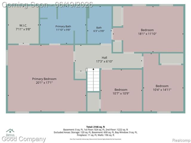 3062 Saint Jude Drive, Waterford, MI 48329