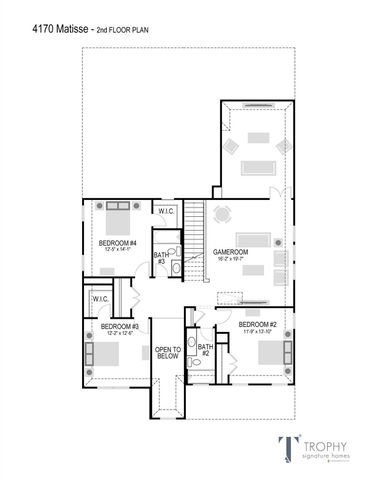 4421 Rustic Ridge Drive, Mckinney, TX 75071