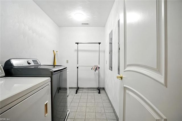 423 Hariton CT, Norfolk, VA 23505