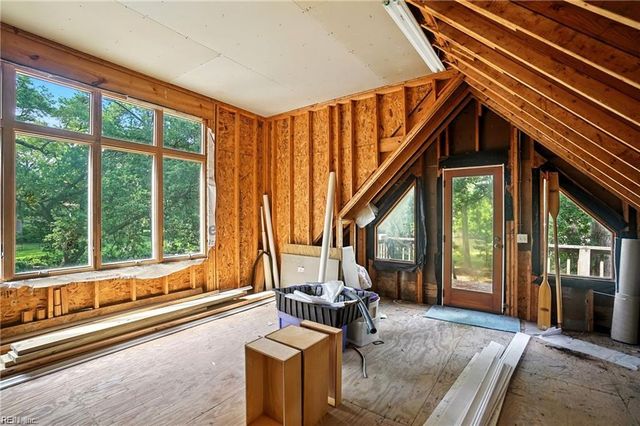 423 Hariton CT, Norfolk, VA 23505