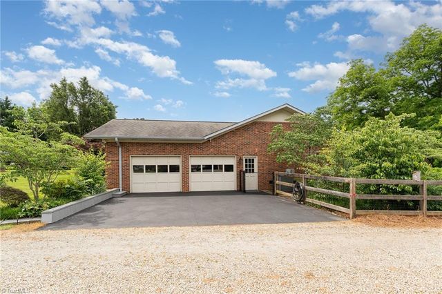 412 Stage Coach Court, Greensboro, NC 27409