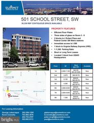 501 SCHOOL STREET, Washington, DC 20024