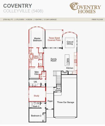 6802 Hillside View Lane, League City, TX 77573