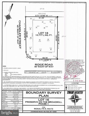 218 RIDGE RD, Milton, DE 19968