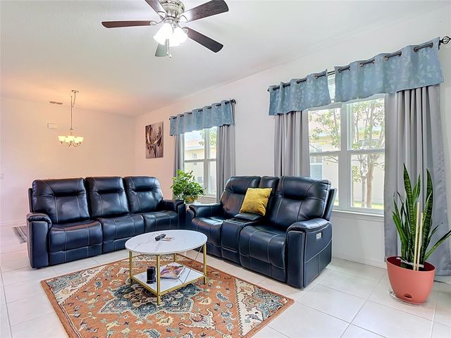 3455 FALLBROOK DRIVE, Poinciana, FL 34759