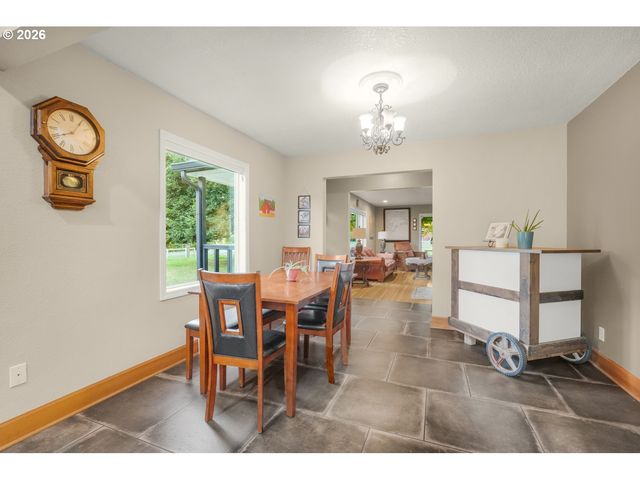 27424 Se EAGLE CREEK Rd, Estacada, OR 97023