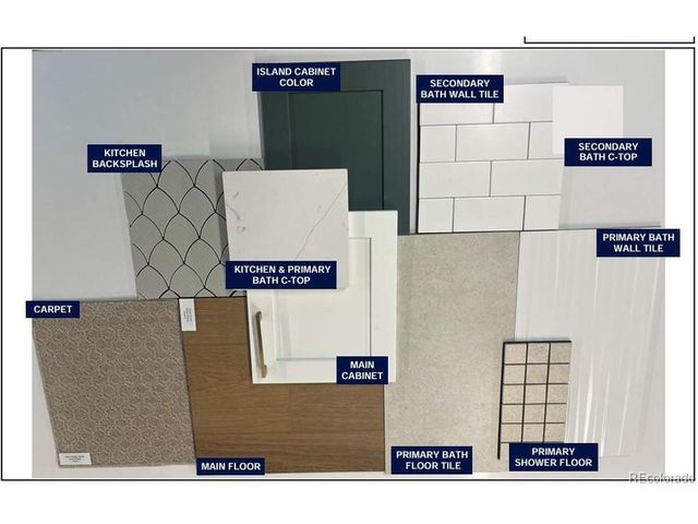 6257 N Kirk St, Aurora, CO 80019